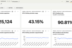 Skjermbilde av 3 KPI-er