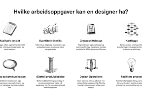 Åtte eksempler på hvilke arbeidsoppgaver en designer kan ha: Kvalitativ innsikt, kvantitativ innsikt, grensesnittdesign, kartlegge, dialog og kommunikasjon, støtte produktledelse, design operations, og fasilitere prosess.