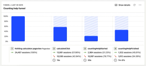Skjermbilde av en trakt