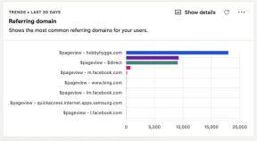Skjermbilde av "referring domains"