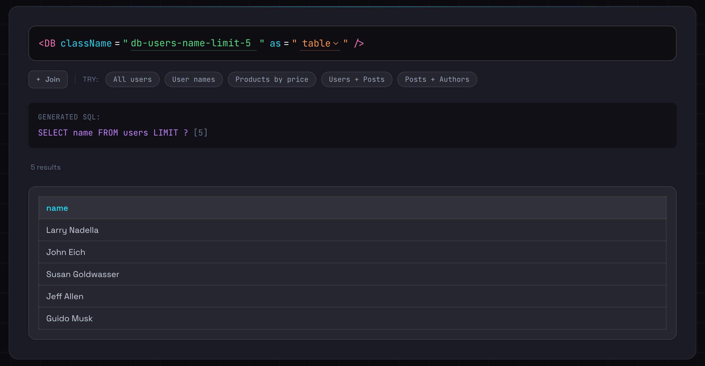 Skjermbilde av den interaktive sandkassa til TailwindSQL. Her er det sendt inn "db-users-name-limit-5" som className, noe som generer SQL-en "SELECT name FROM users LIMIT 5".