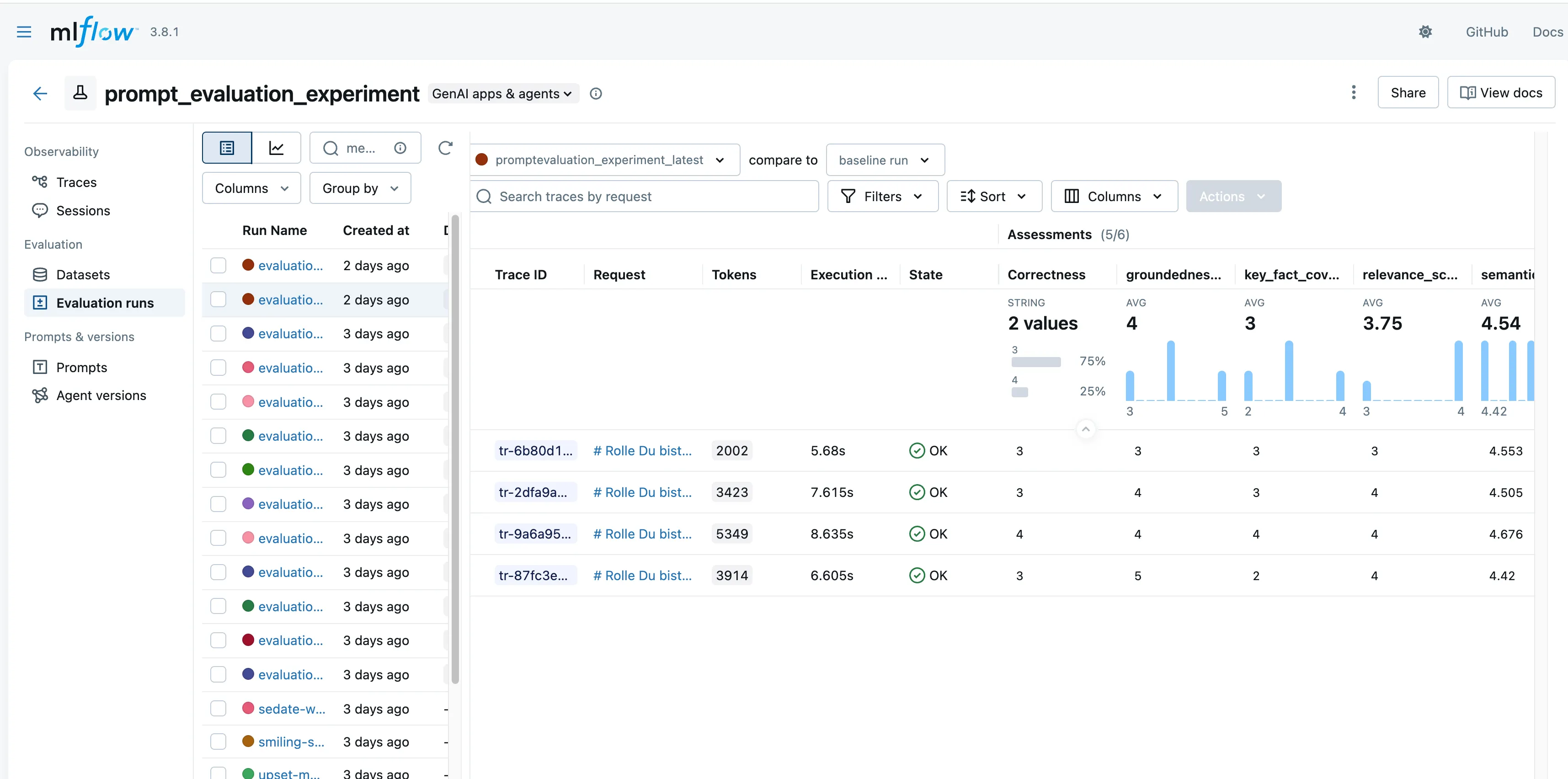 Oversikt over metrikker for en enkelt prompt