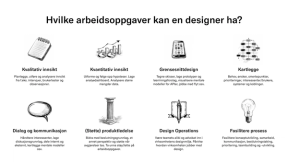 Åtte eksempler på hvilke arbeidsoppgaver en designer kan ha: Kvalitativ innsikt, kvantitativ innsikt, grensesnittdesign, kartlegge, dialog og kommunikasjon, støtte produktledelse, design operations, og fasilitere prosess.