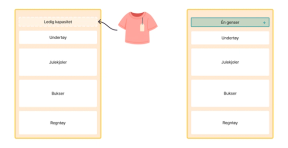 Til venstre er det et skap som viser hvor mange hyller som er fulle (regntøy, bukser, julekjoler og undertøy) og at det kun er en liten hylle igjen med plass. Til høyre vises samme skap der vi har fått plass til én genser i den ledige hyllen - alt annet likt.