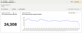Skjermbilde av en KPI med graf