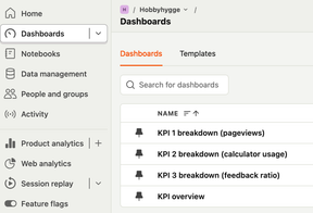 Skjermbilde av menyen med dashboards i PostHog. Ett dashboard per KPI pluss et oversiktsdashboard