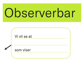 Figur som viser en utfyllingsboks med formuleringene "Vi vil se at...Som viser..."