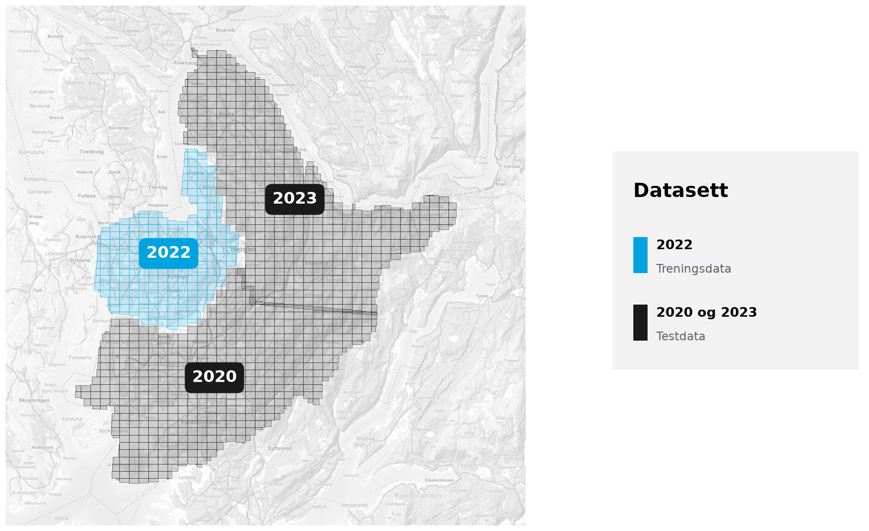 Kart over Bergen som viser dekningen til de tre punktskydatasettene. Datasettene fra 2020 og 2023 er markert som mørke rutenett som dekker det meste av kommunen, mens 2022-datasettet er et lyseblått område i midten som dekker sentrum og områdene rett rundt. Tegnforklaringen viser 2022 som treningsdata og 2020 og 2023 som testdata.