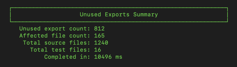 Output from script showing 812 unused exports