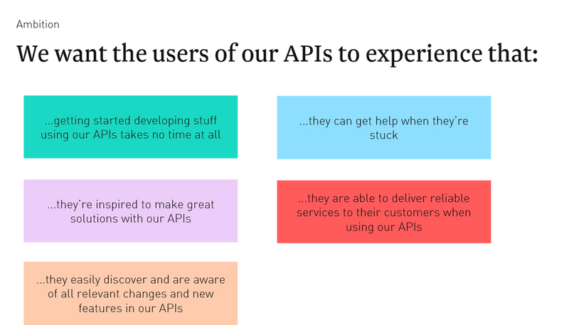 Examples of ambitions for your API-as-a-service