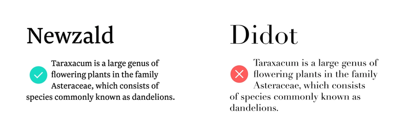 The typeface Newzald is more readable in small scale than Didot because Didot has a lot of internal contrast.