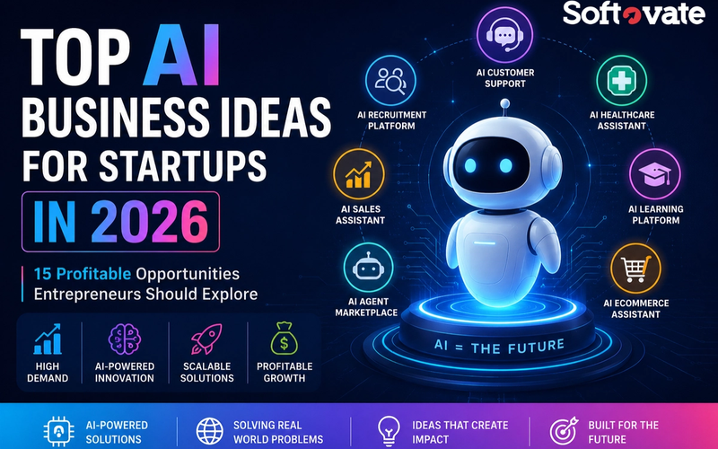 Illustration showing top AI startup ideas in 2026 including AI agents, customer support automation, healthcare AI, recruitment platforms, fintech solutions, eCommerce assistants, and workflow automation software.