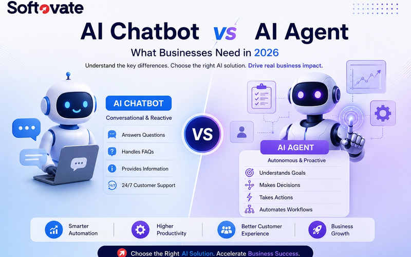 AI Chatbot vs AI Agent: What Businesses Need in 2026
