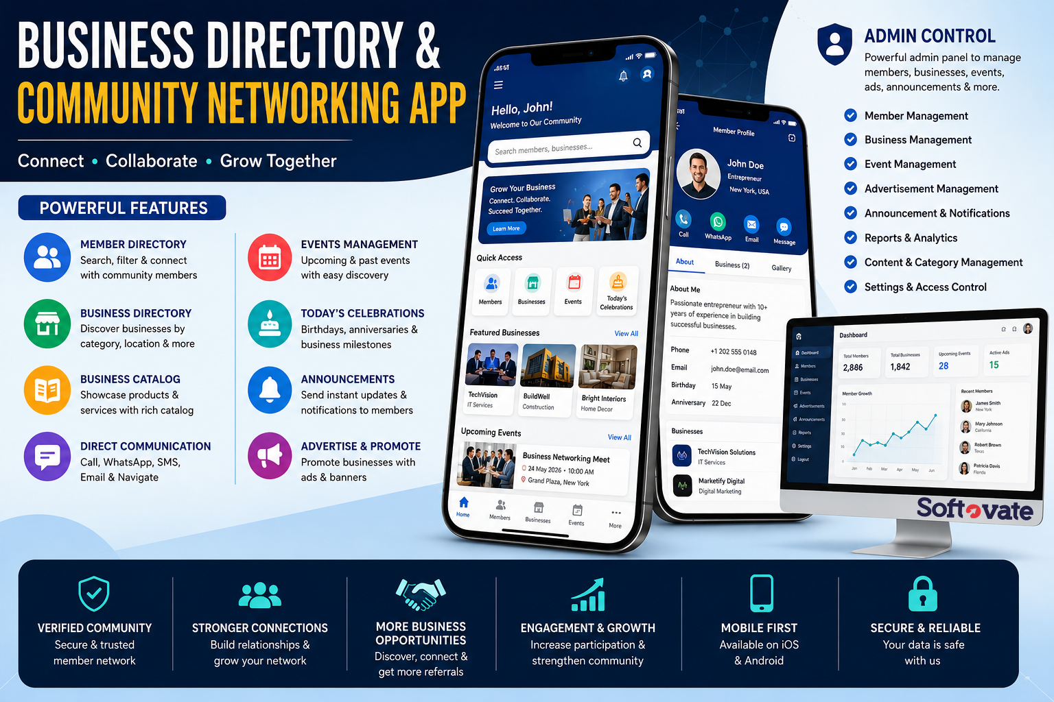 Business Directory App and Community Networking Platform with Member Directory, Business Listings, Events Management, Notifications, and Admin Dashboard