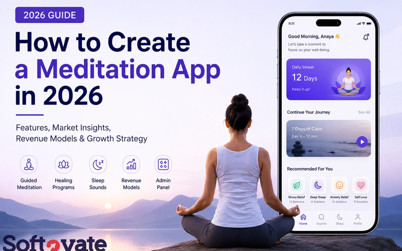 2026 meditation app development guide showing a mindfulness app UI, guided meditation features, healing journeys, sleep content, revenue models, and wellness technology trends.