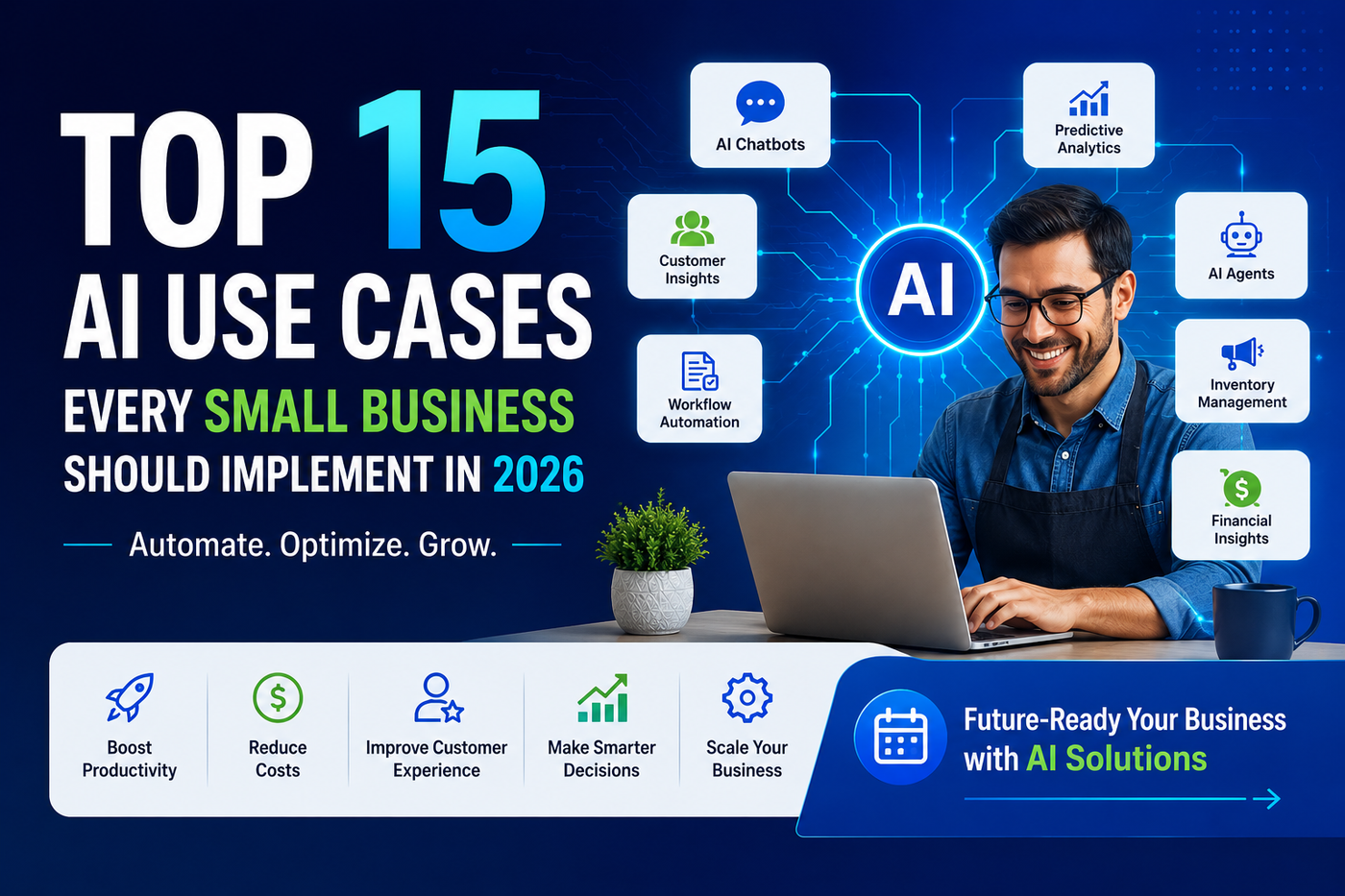 Business owners using AI chatbots, AI agents, automation tools, and predictive analytics to improve productivity and growth in 2026