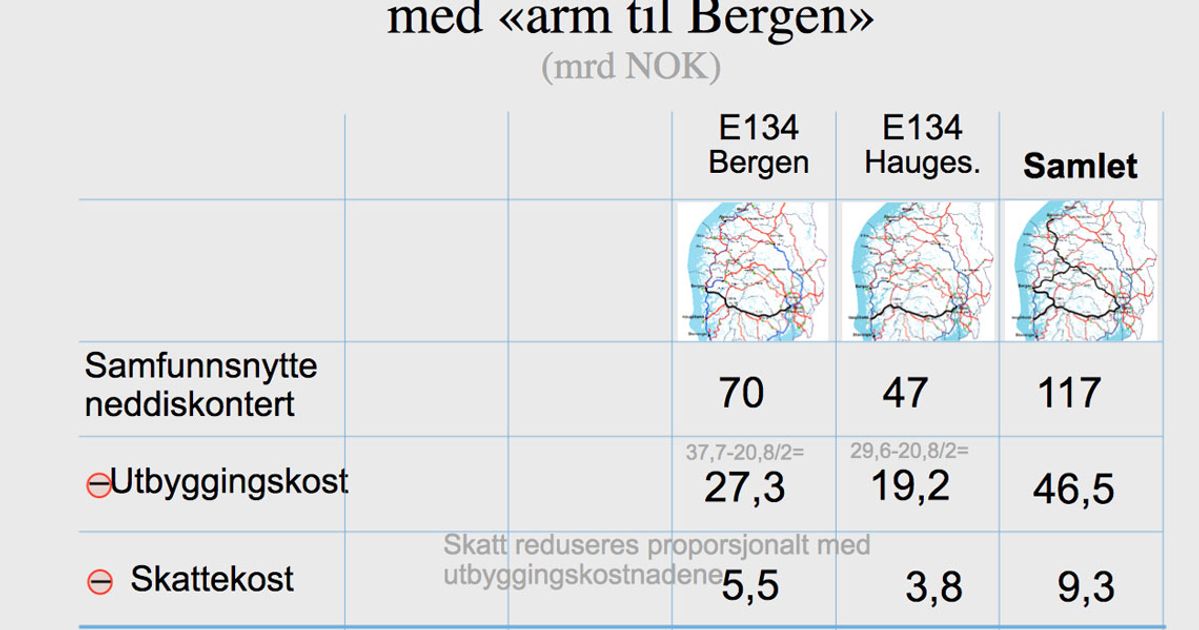 E134 Med arm Til Bergen Midtsiden