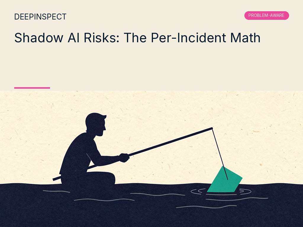 Shadow AI Risks: Quantified Loss Exposure, Regulatory Liability, and the Per-Incident Math