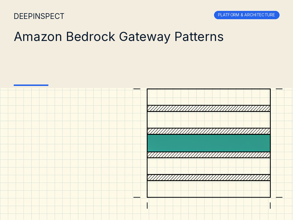 Amazon Bedrock Gateway Patterns: How To Front Bedrock with Inline Enforcement