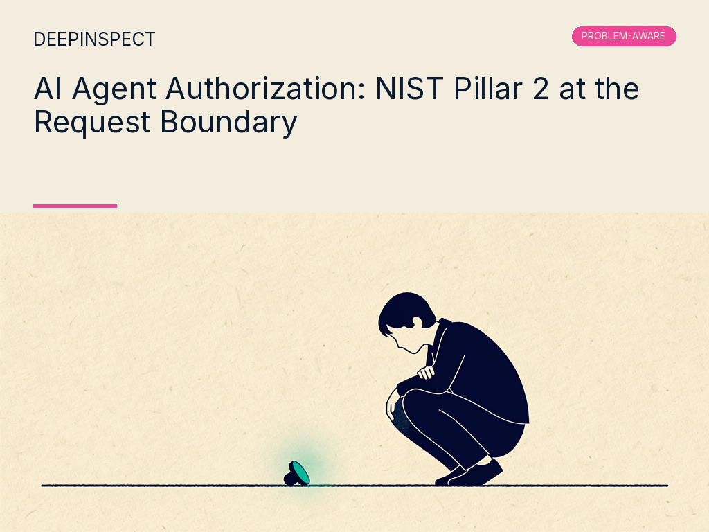 AI Agent Authorization: NIST Pillar 2 at the Request Boundary