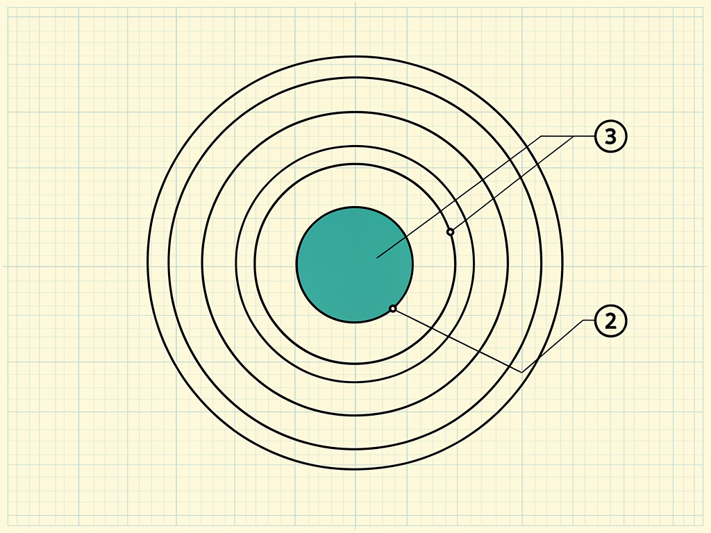 Model Routing for Cost: What to Actually Measure Before Switching a Workload from GPT-4 to Haiku