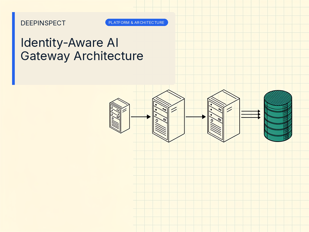 Identity-Aware AI Gateway Architecture: How Inline Enforcement Binds Decisions to Users and Agents