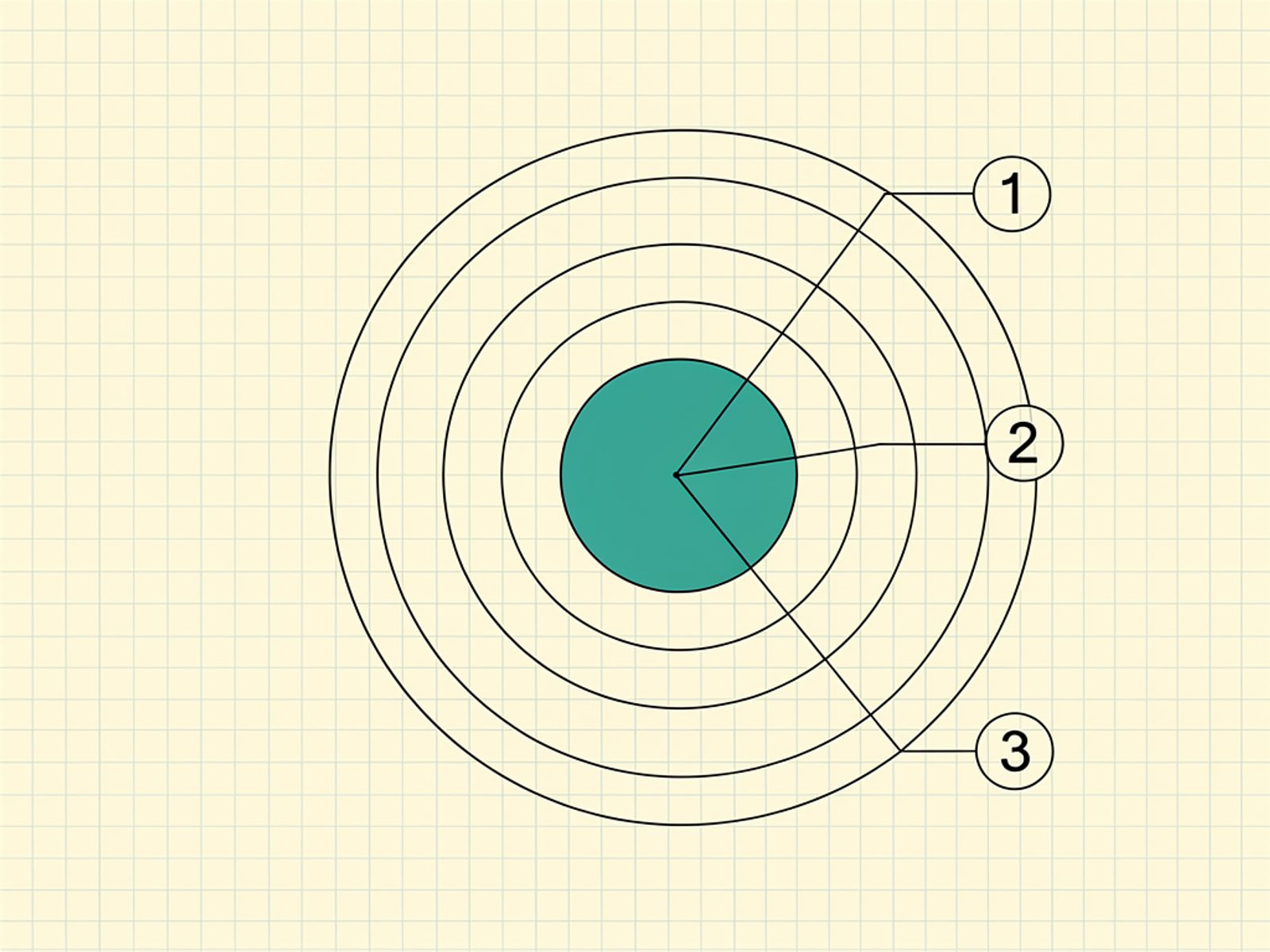 The Anthropic API Gateway: Where the Inspection Point Sits Between Your Workforce and api.anthropic.com