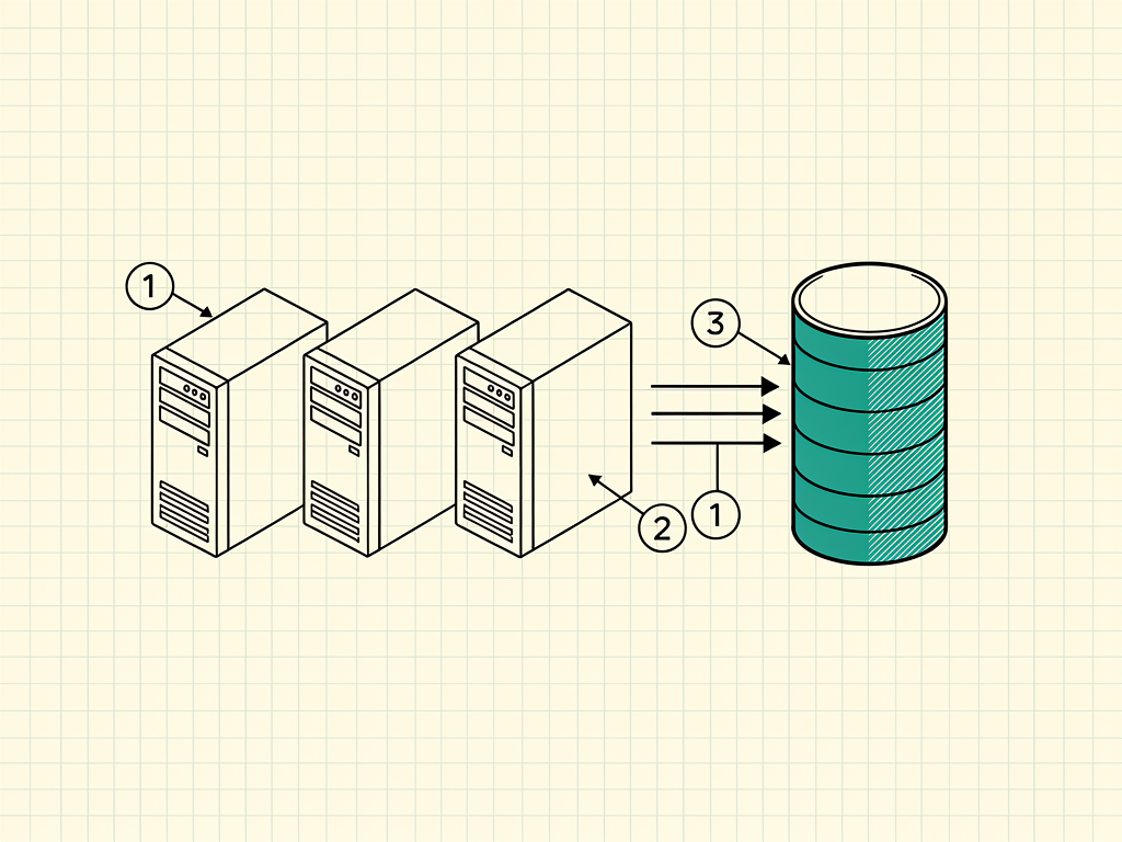 AI Tenant Isolation: How Multi-Tenant SaaS Enforces Per-Customer Boundaries on LLM Traffic