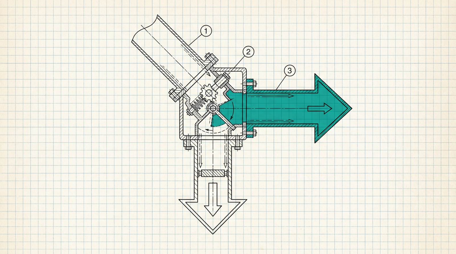 HubSpot Breeze Security: What Role-Based Permissions Miss