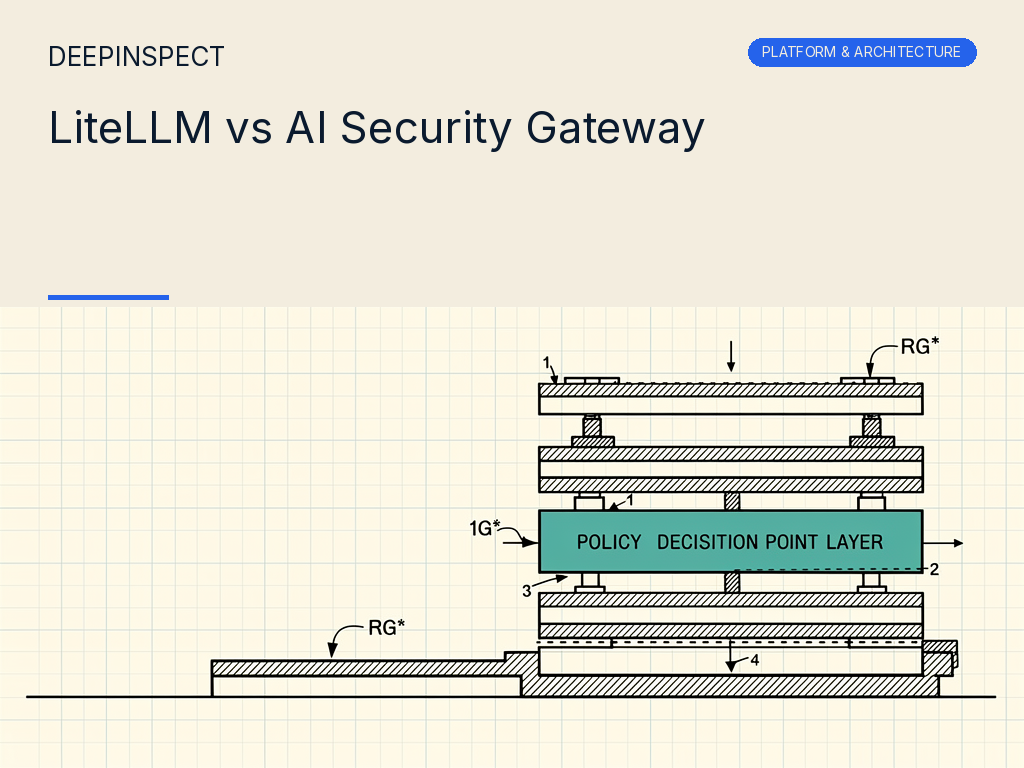 LiteLLM vs an AI Security Gateway: What Each One Does and Where They Compose