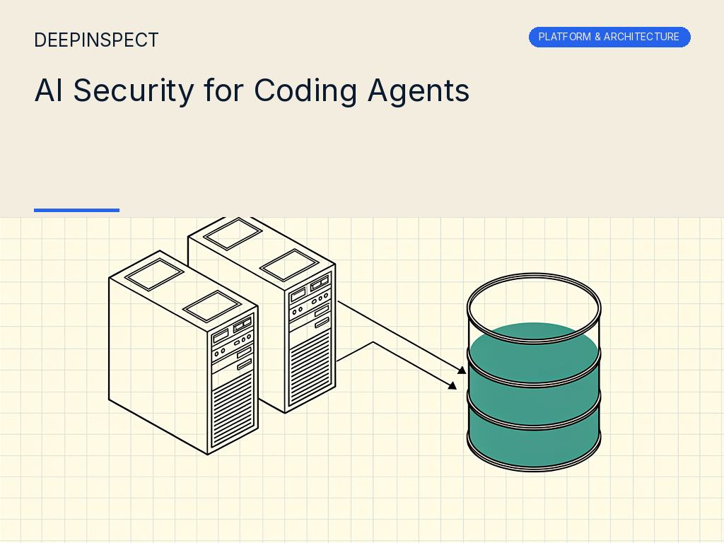 AI Security for Coding Agents: The Source-Code, Secret, and Action Boundaries the Agent Crosses