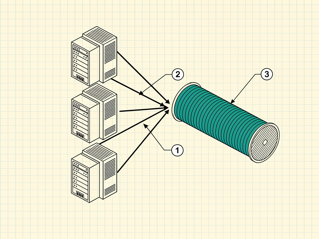 AI gateway circuit breakers: limiting blast radius when an LLM provider degrades