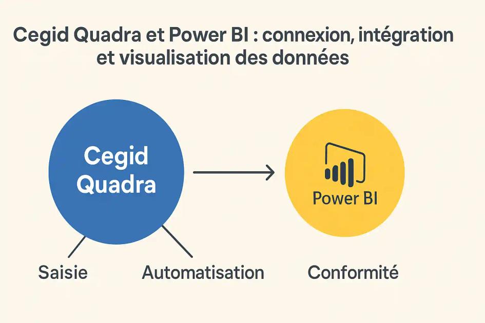 Cegid-Quadra-comptabilité