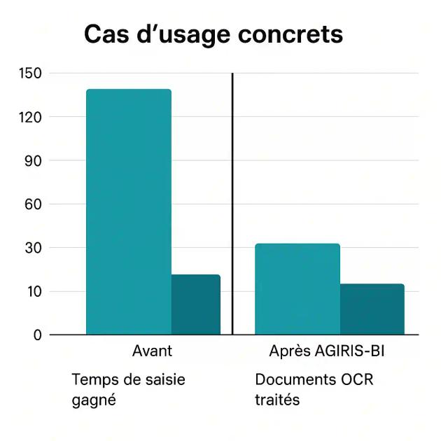 agiris-power-bi-expert-comptable