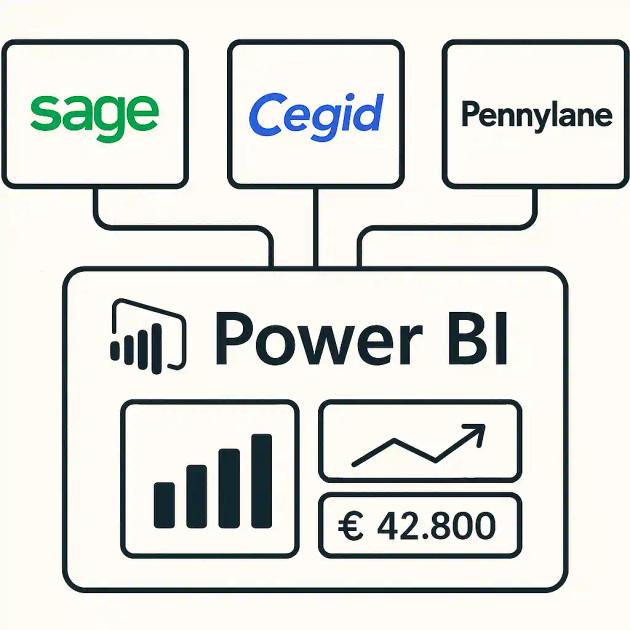 power-bi-sumx
