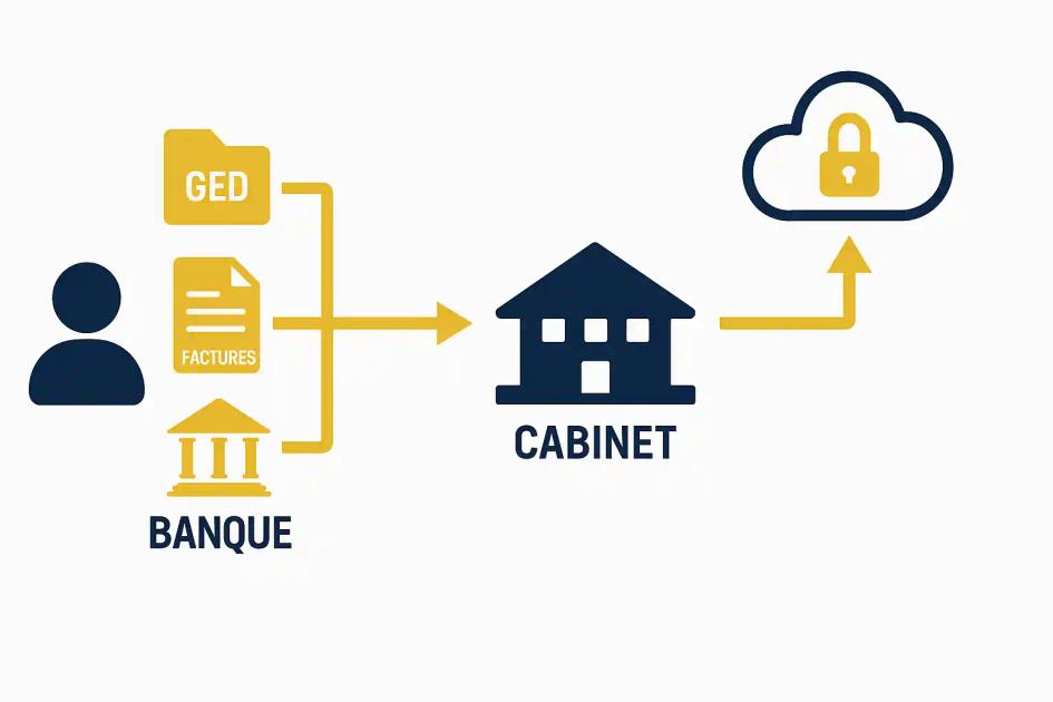 tiime-power-bi-expert-comptable