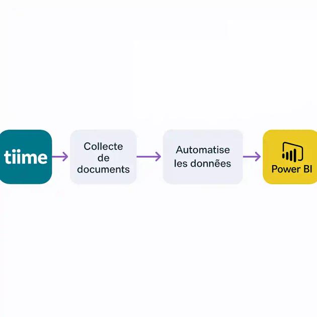 tiime-power-bi-expert-comptable