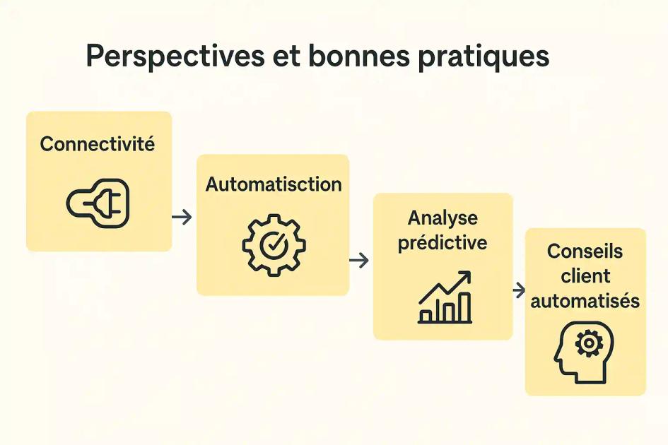 agiris-power-bi-expert-comptable