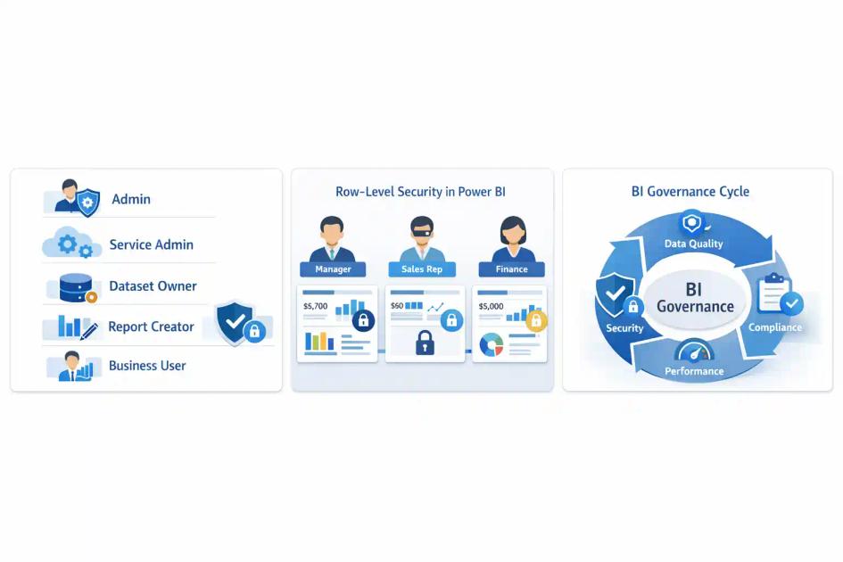 business-intelligence-power-bi