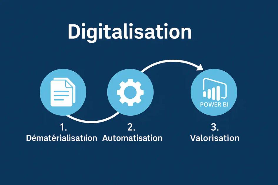 Cegid-Quadra-comptabilité