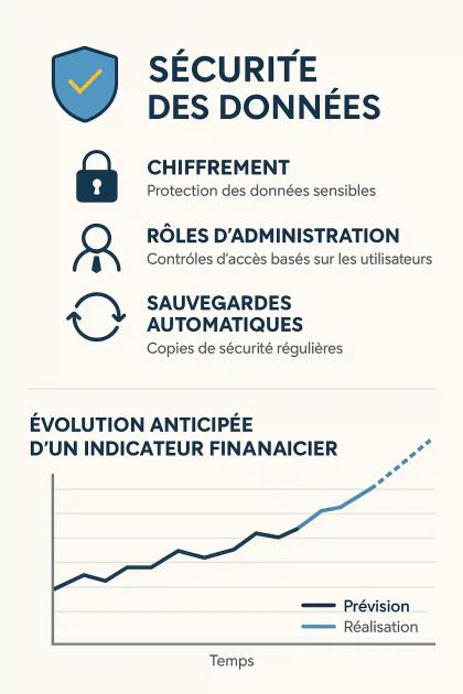 tiime-power-bi-expert-comptable