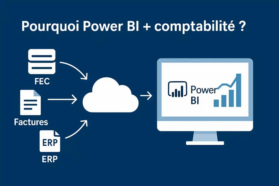 Power-bi-expert-comptable