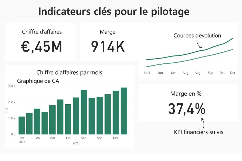agiris-power-bi-expert-comptable