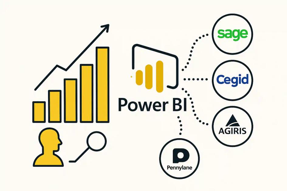 Power BI SUMX : Calculs Avancés pour Comptabilité et Analyse
