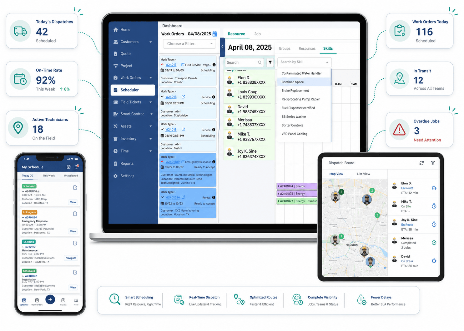 Field Service Software for Solar, Wind, EV Charging Companies