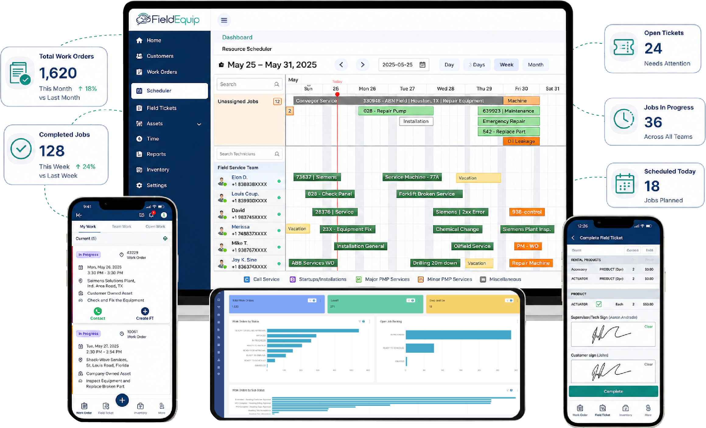 Oilfield Service Software