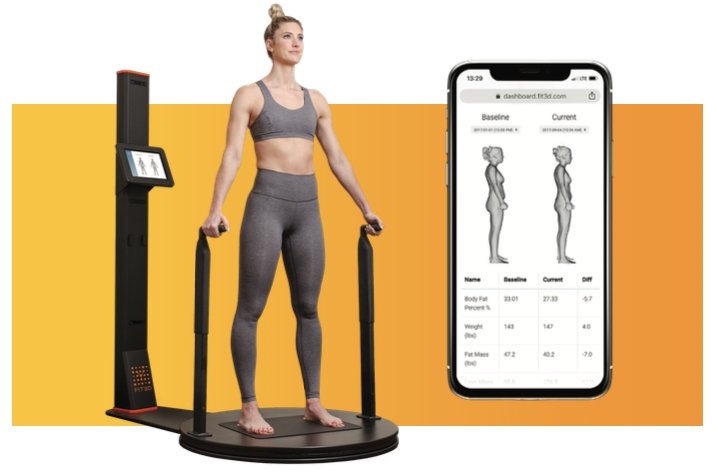 Fit3D Body Scan