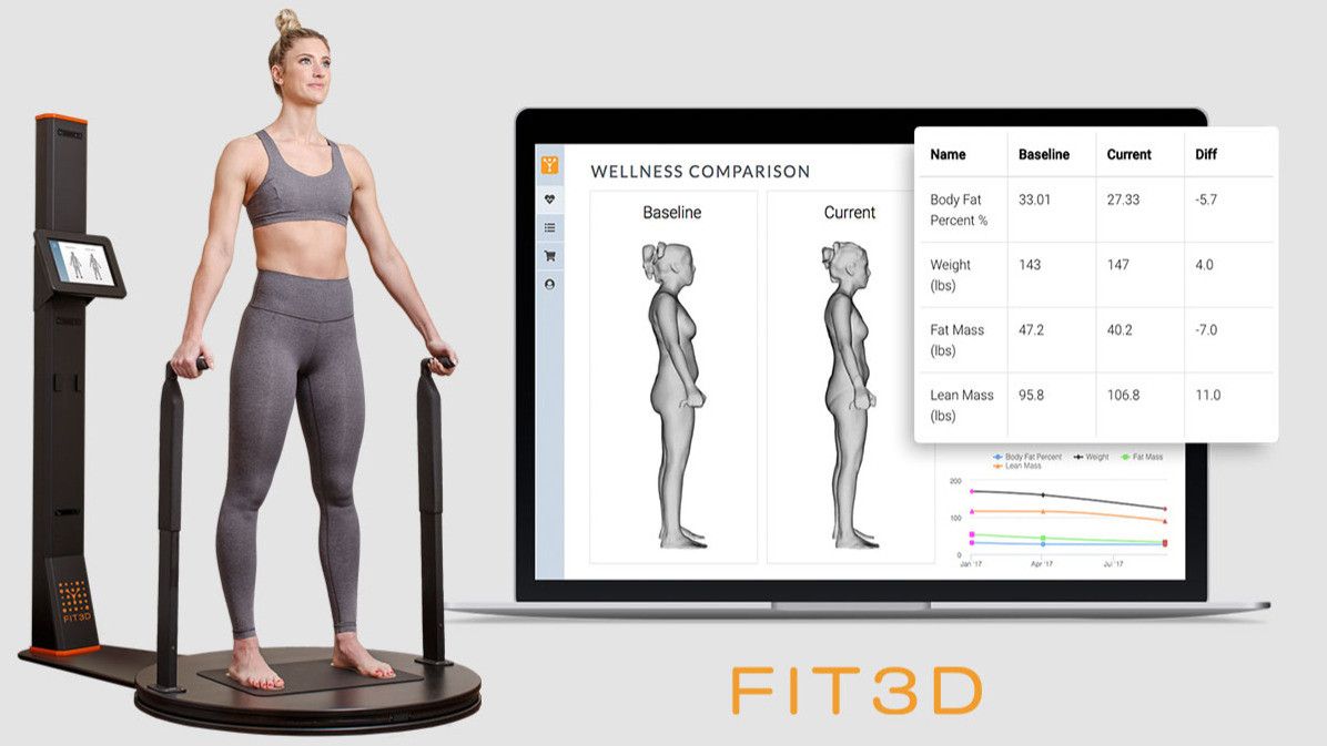 Fit3D Body Scan