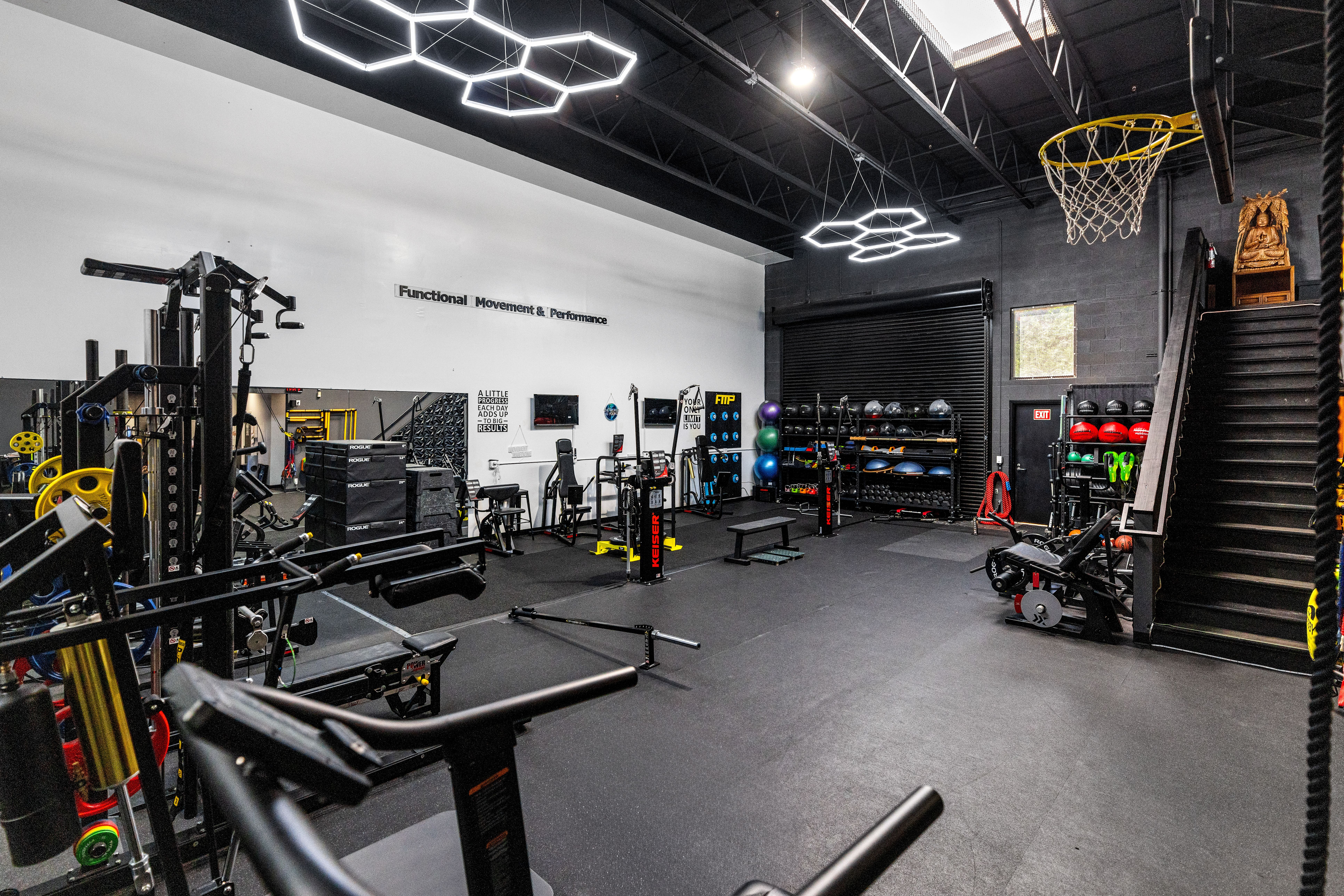 Sonoma County's Top Sports performance & Personal Training