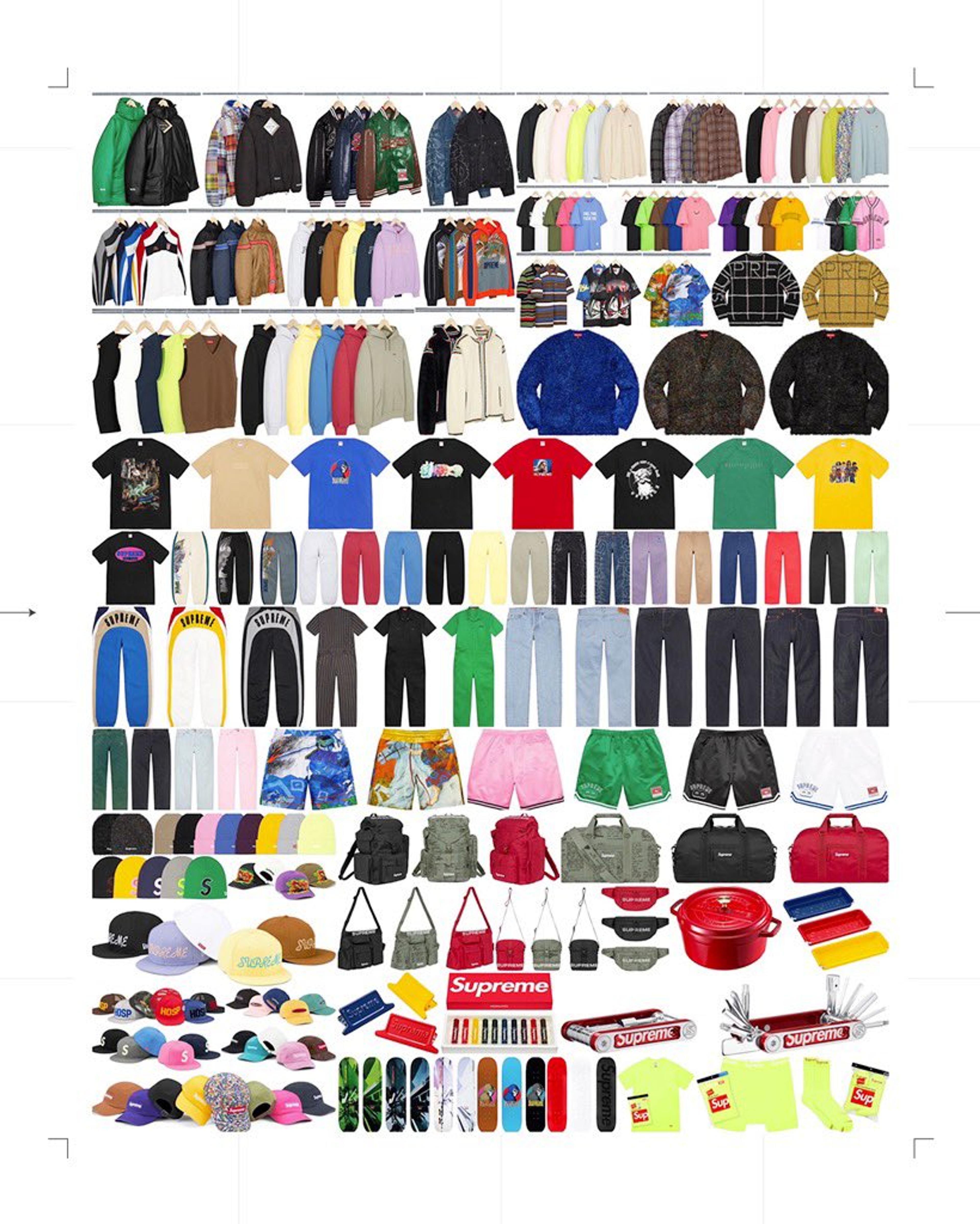 Supreme SS23 Week 1 Droplist & Keywords